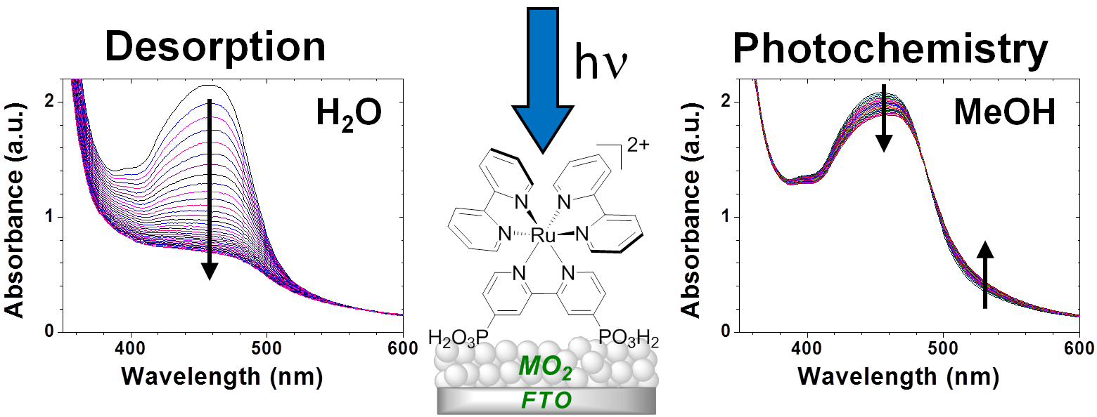ACS Appl. Mater. Interfaces 2012, 4, 1462